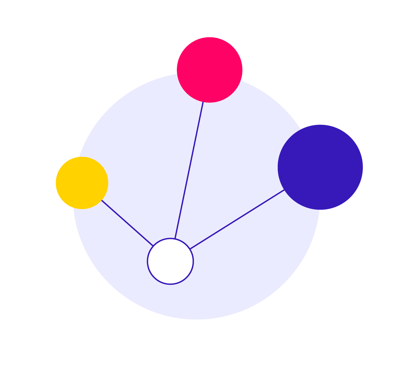 icon werbung social media